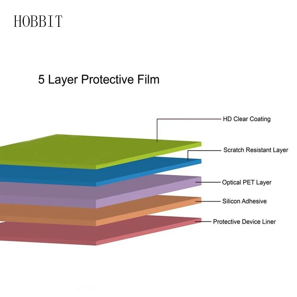 

3Pcs Clear PET Screen Protectors For Huawei MediaPad T3 8.0inch Tablet Scratch Proof Explosion-proof LCD Protective Film
