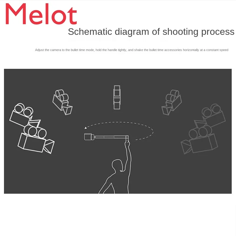 

Sports Camera Advanced Stable Clear Panoramic Bullet Time Accessories Set