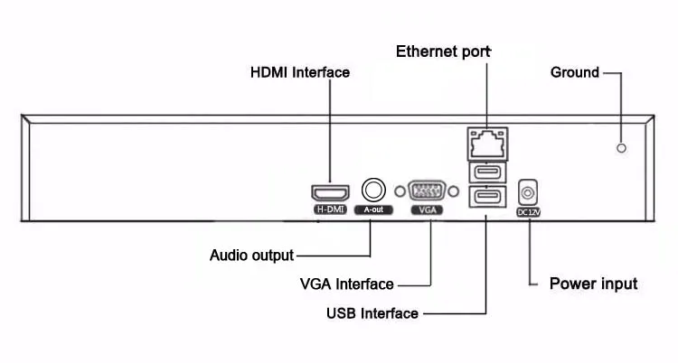 5mp/4mp/3mp/2mp/1mp IP Камера серебро Панель Hi3536D XMeye H.265+ 5mp аудио 16CH 16-канальный видеорегистратор стандарта Onvif IP NVR