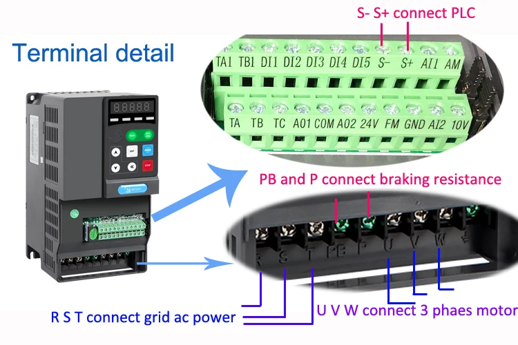 

5.5kw Frequency Converter Single Phase To 3 Phase Inverter 220v To 380v Variable Frequency Drive