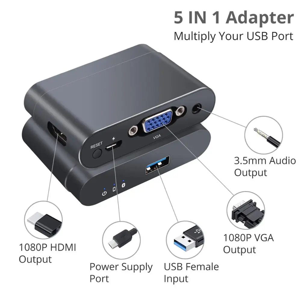 Адаптер eSYNiC USB-HDMI VGA преобразователь HD 1080P двойной дисплей многопортовый с