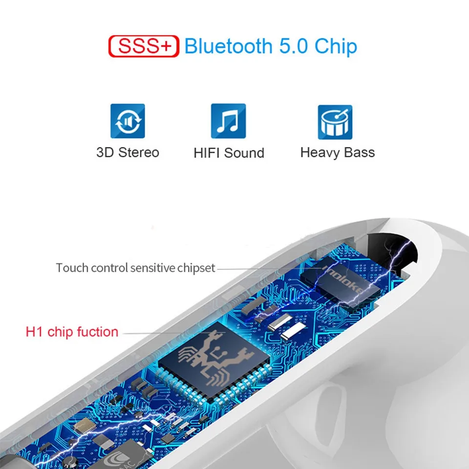 Новинка i500 TWS Generations Replica1:1 bluetooth-наушники беспроводные наушники QI 5D Super Bass с