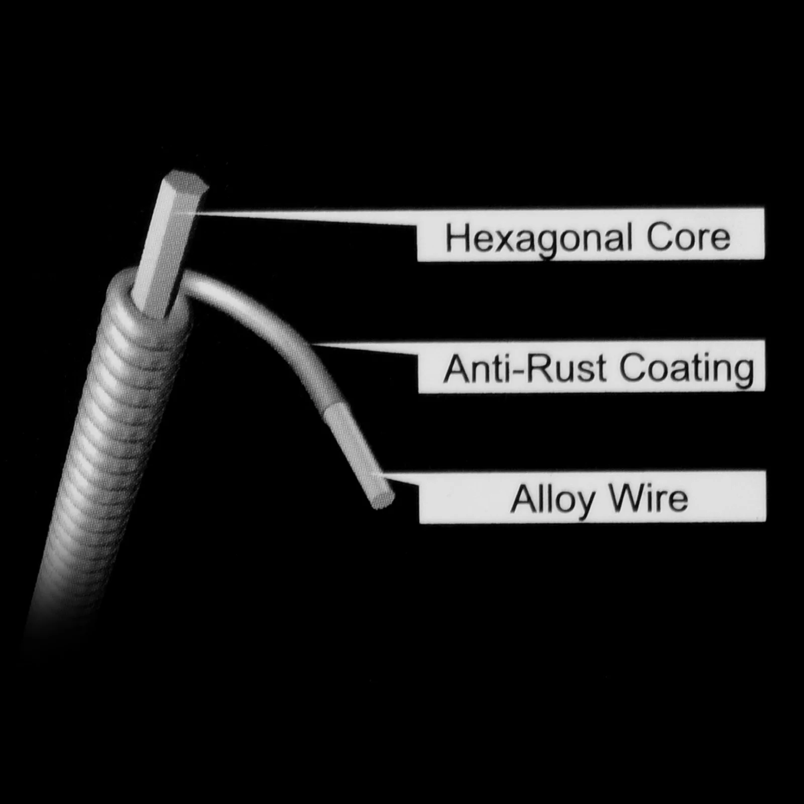 

Electric Guitar Strings Hexagonal Core Iron Alloy Winding String Set for 22-24 Frets Electric Guitars for Guitar Accessories