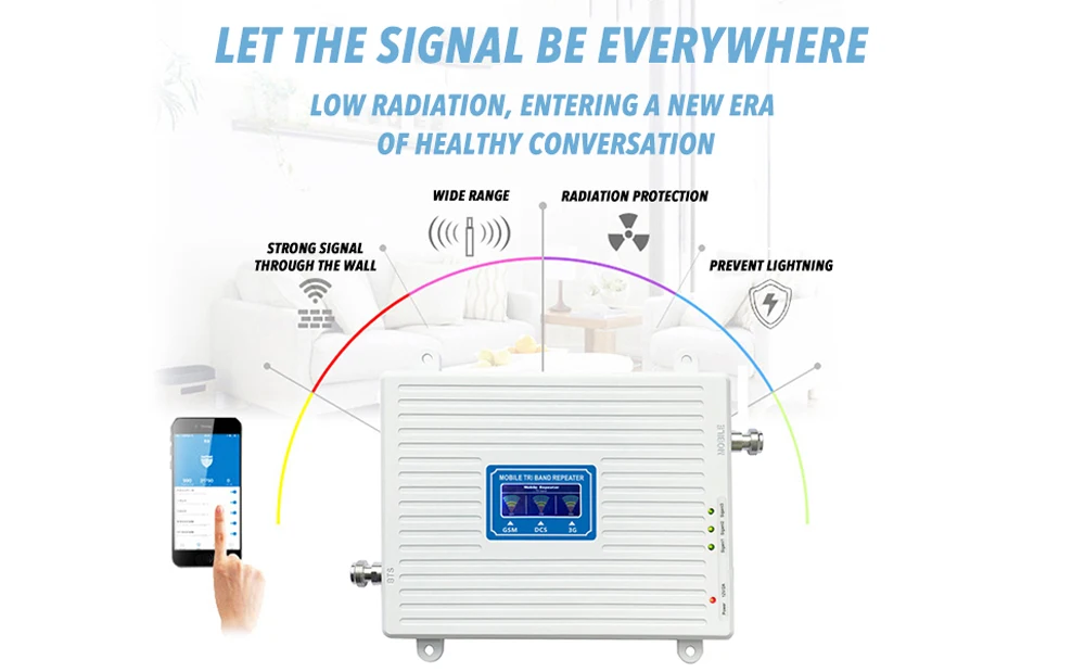 Усилитель сигнала трехполосный усилитель 900 1800 2100 GSM DCS WCDMA 2G/3G/4G LTE универсальный