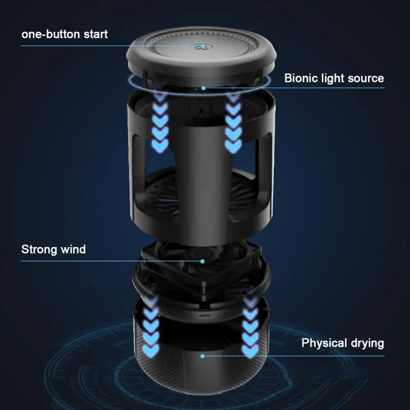 Светодиодный светильник-убийца комаров электрическая ловушка для насекомых-мух