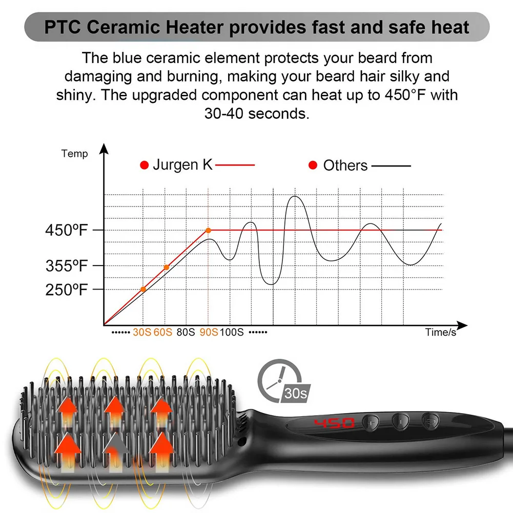 

Hair Straightenering Brush Straighteners Hair Comb Electric Beard Straightener Portable Hot Heating Hair Smooth Brush For Travel