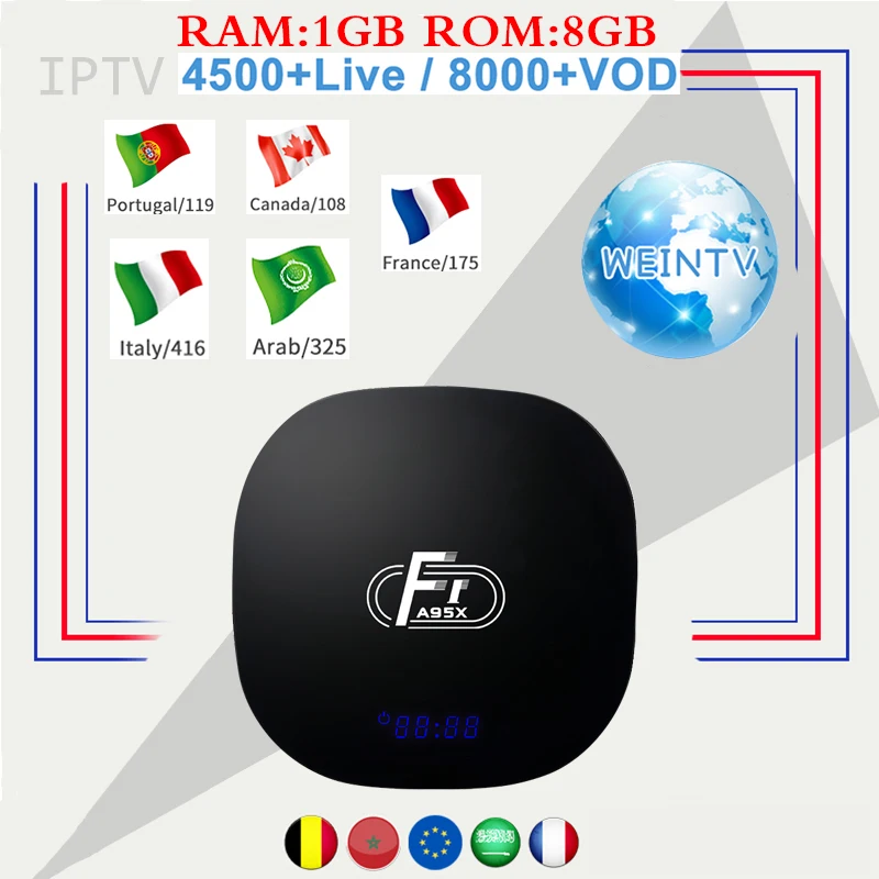 1GB8GB IPTV1year Wechip A95XF1 Amlogic S905W IP tv Android 8,1 Smart tv Box 1080P HD Поддержка 4K 2,4G Wifi 100M LAN H.265 4K HD телеприставка - Цвет: 1GB8GB IPTV1year
