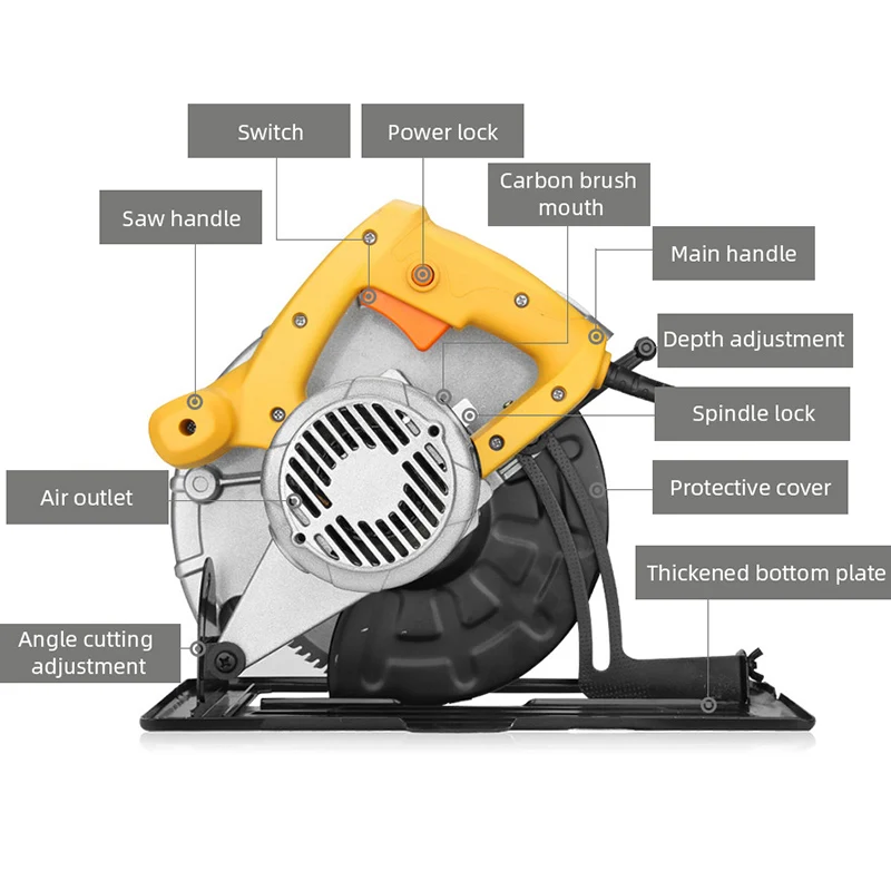 Циркулярная электрическая пила многофункциональная 7 дюймовая 1420 Вт машина для
