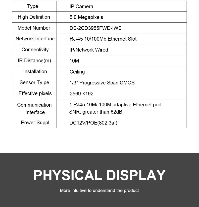 HIKVISION DS-2CD3955FWD-IWS 5MP рыбий глаз камера 360 вид ip-камера поддержка WiFi SD карта PoE IR Hik-подключение P2P приложение
