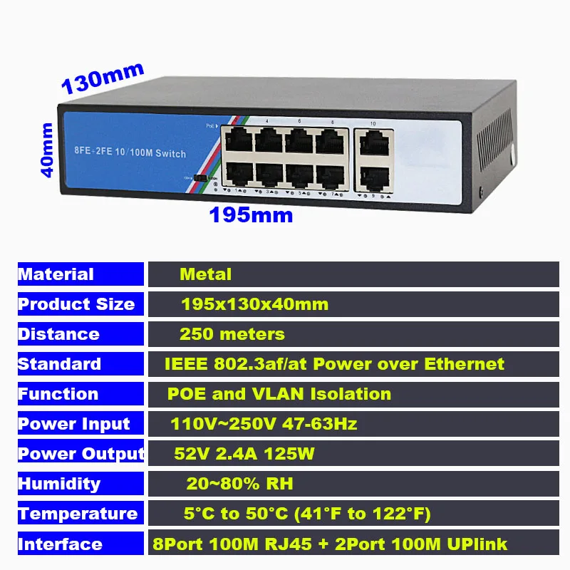 Коммутатор POE 48V 8 Порты и разъёмы с 2 Uplink Ethernet 125W Мощность 250 м расстоянии IEEE 802 3 AF/AT