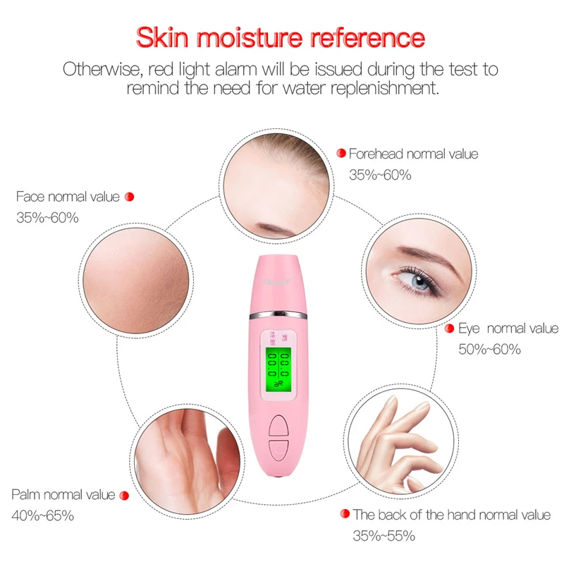 CkeyiN LCD Digital Skin Moisture Meter Care Tester Oil Content Analyzer Monitor Detector Facial Tools | Красота и здоровье
