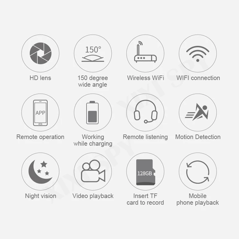 Мини Wi Fi камера IP hd секретная микро маленькая 1080p Беспроводная videcam для дома и