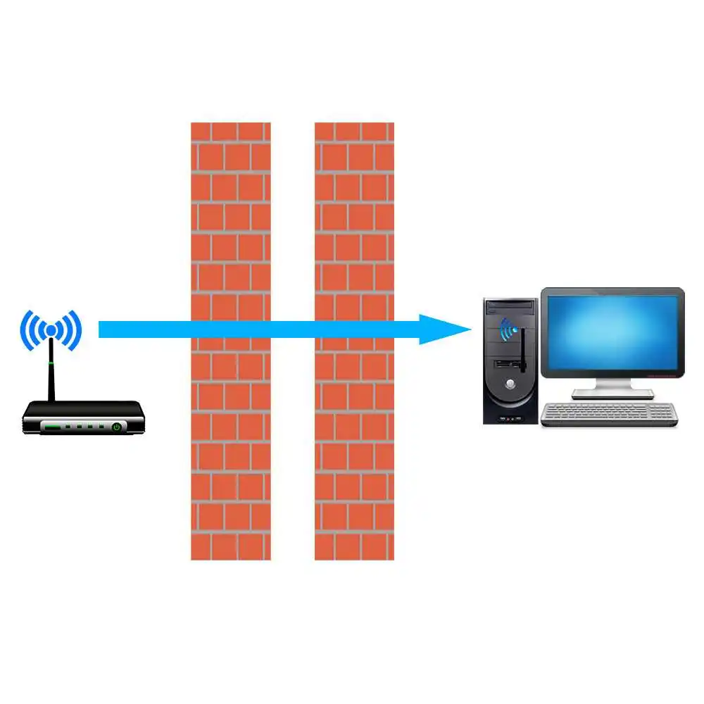 Беспроводной USB Wi Fi адаптер 150 Мбит/с 5 дБи 2 4 ГГц|Сетевые карты| |
