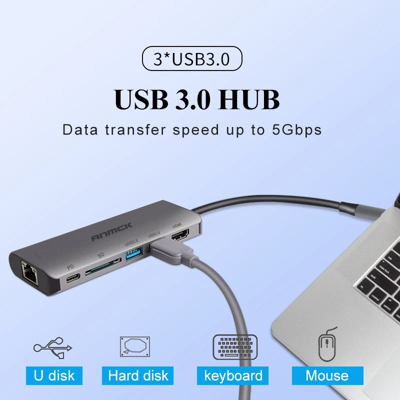 Anmck USB C концентратор к мульти HDMI 3 0 RJ45 Кардер ридер OTG адаптер разветвитель для MacBook