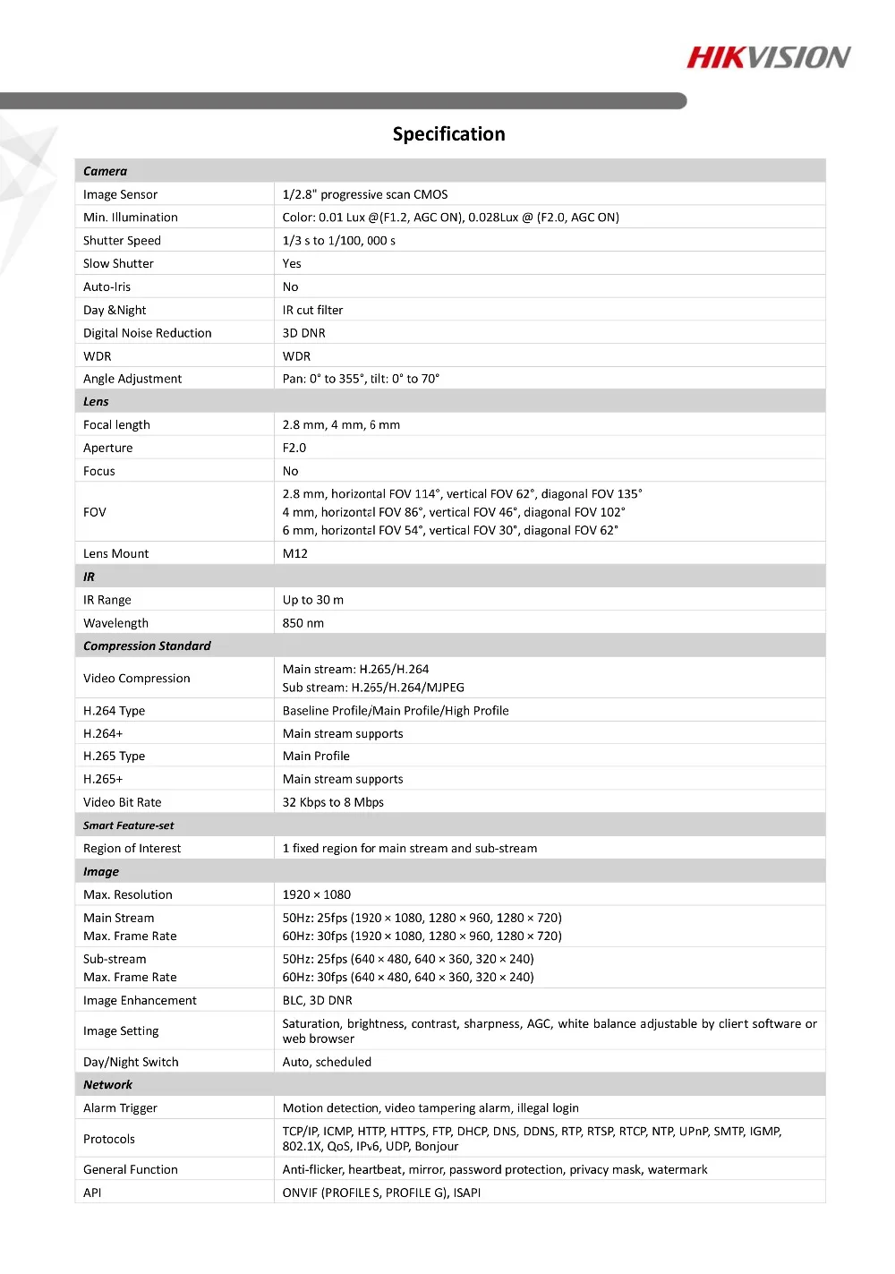 Hikvision DS-2CD1121-I 2MP купольная POE IP камера с функцией 3D DNR ИК 30 М Сеть IP67 H.265+ обновленная версия DS-2CD1123G0-I