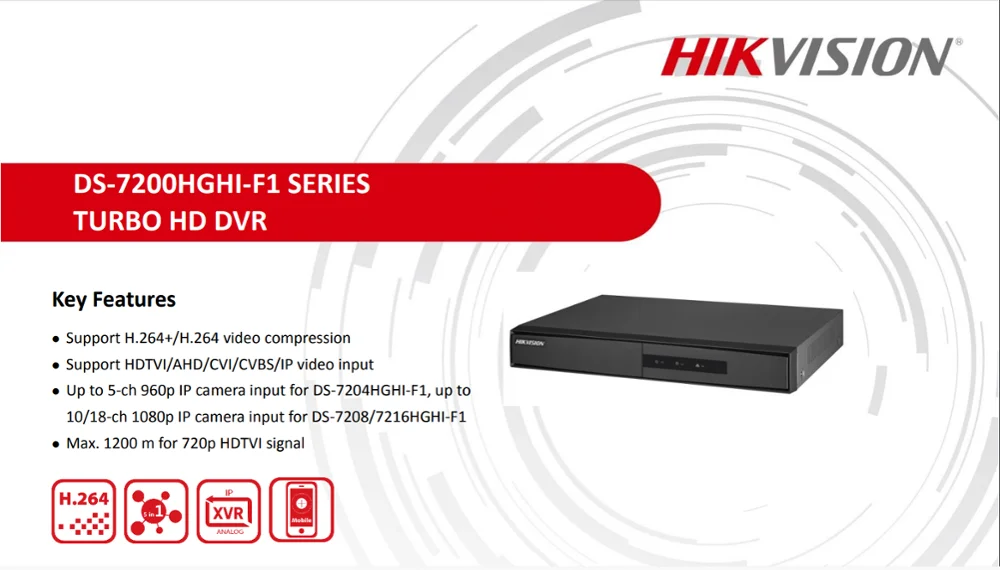 Камера видеонаблюдения Hikvision серия турбо видеорегистратор с разрешением HD для