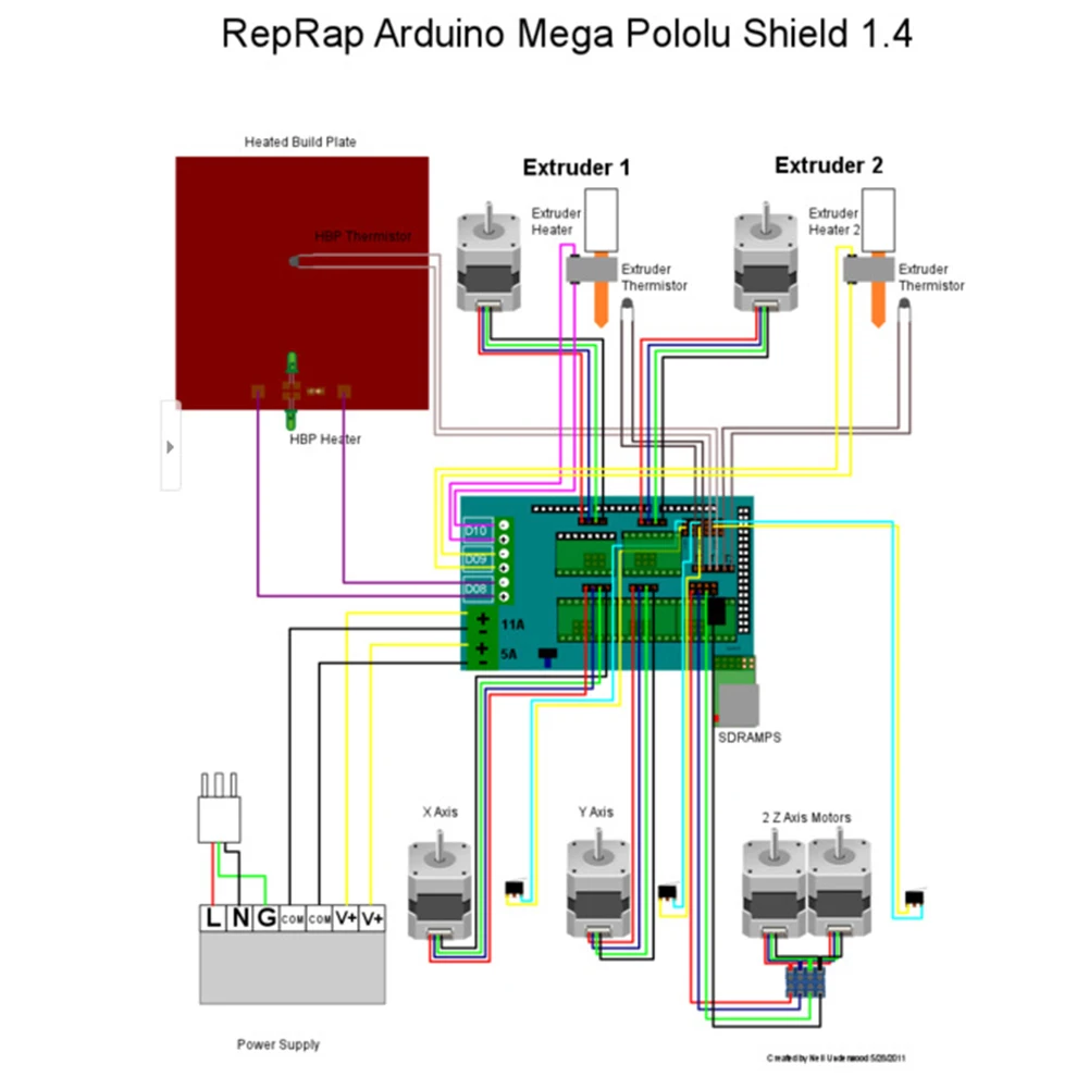 Расширительная Панель 3D принтера универсальность управления Лер доска