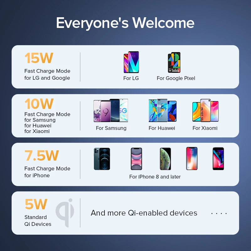

iPhone Airpods Xiaomi Huawei
