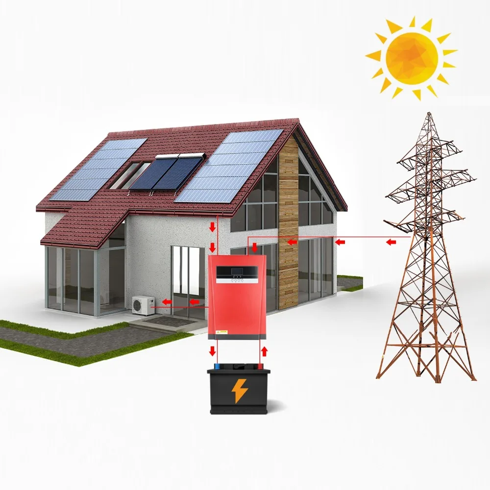 

Home Solar System 3200VA/3200W 24VDC Pure Sine Wave Off Grid Hybrid Inverter 220/230VAC with 80A MPPT Charger Controller