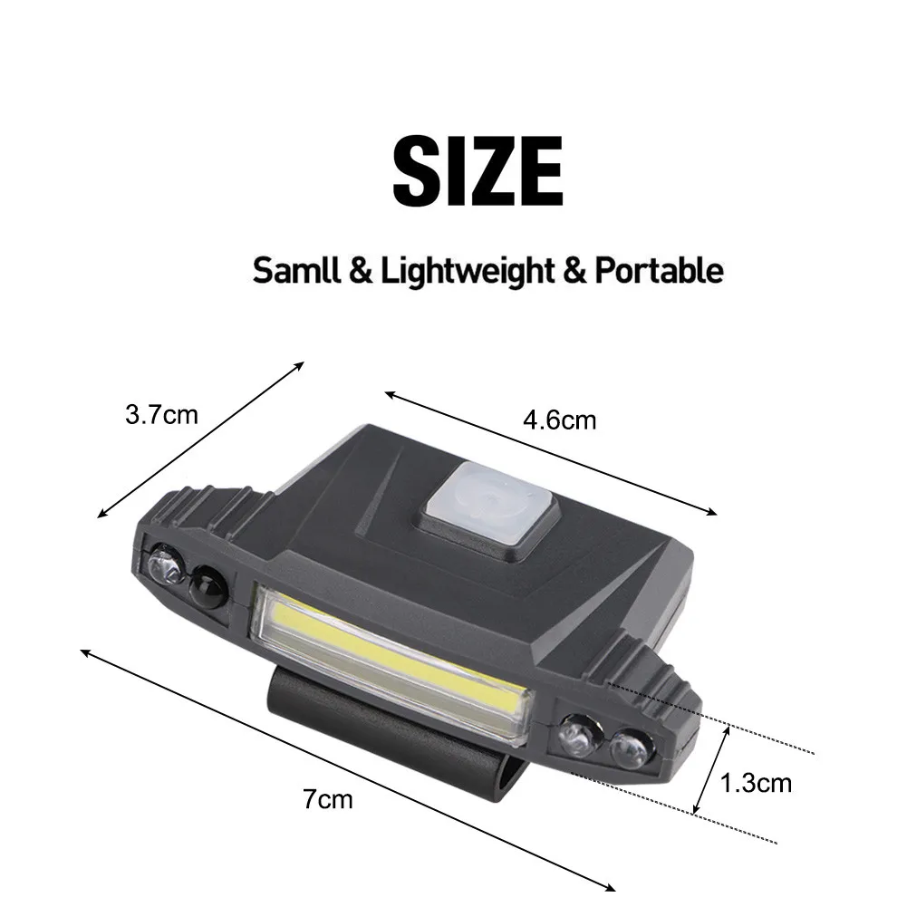 

Infrared Induction Led Usb Rechargeable Clip On Cap Light Headlamps Bright Outdoor Cap Light Headlight Fishing Head Lamp