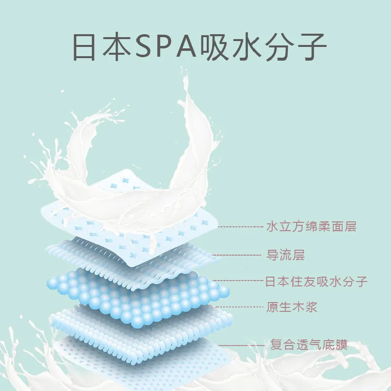 

Одноразовая антигалакторейная прокладка, трехмерная Герметичная прокладка для послеродового грудного вскармливания, паста для матери, пр...