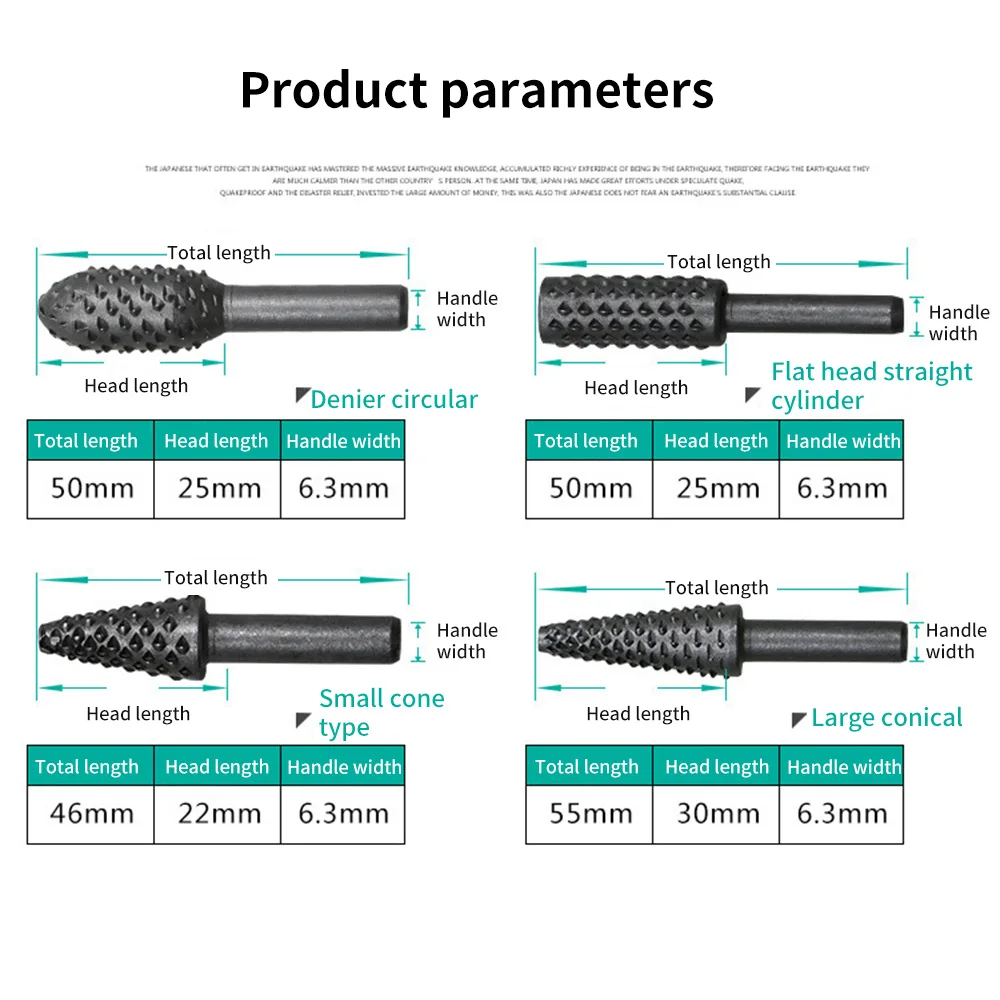 Набор насадок для дрели комплект из 5 с круглым хвостовиком 1/4 дюйма