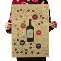 wine pedigree poster home room wall decoration painting 50 5x35cm