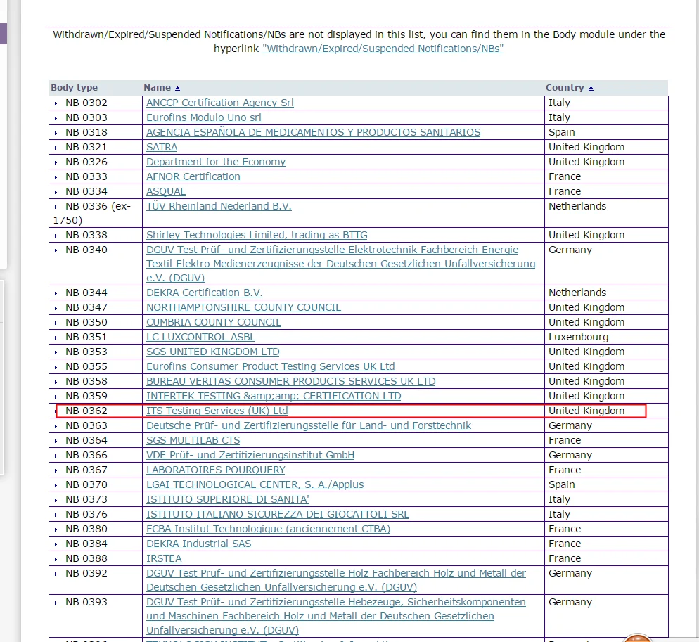 Медицинский медицинский защитный костюм для одежды одноразовый
