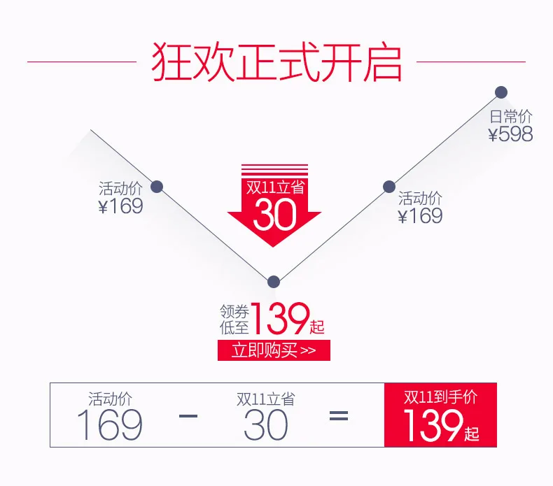 

Household Indoor Barbecue Pot Material Health Uniform Firepower More Function Smokeless Korean Electricity Roast Pan