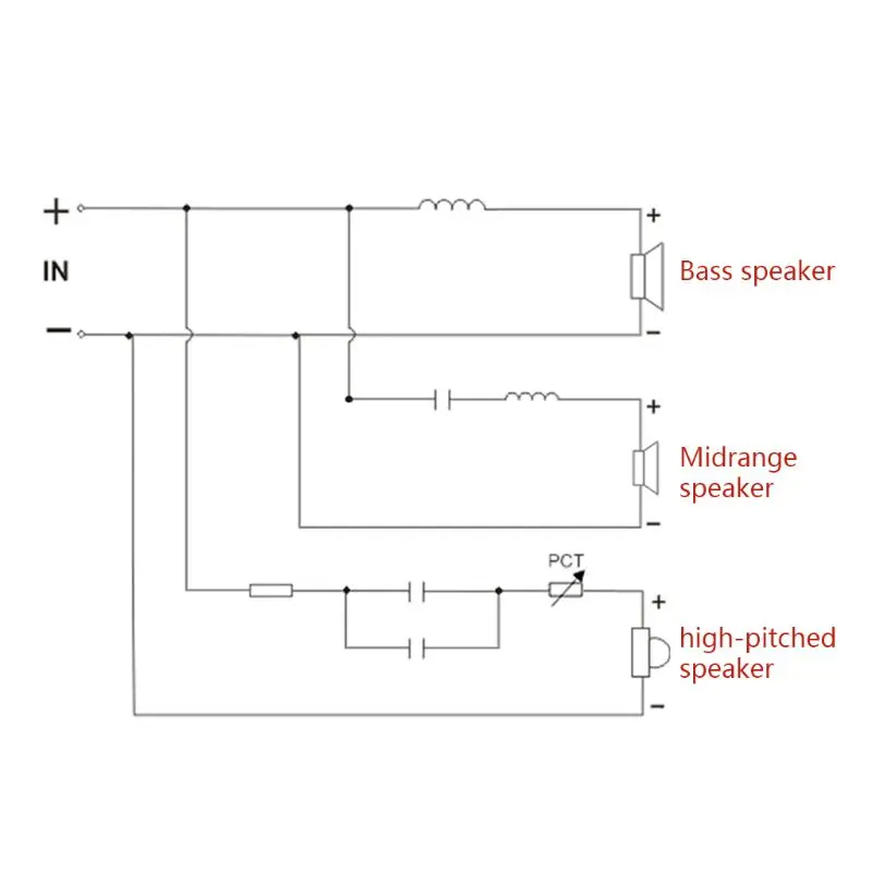 

WEAH-338 3 Way 120W Speaker Audio Frequency Divider Loudspeaker Crossover Filter K3NB