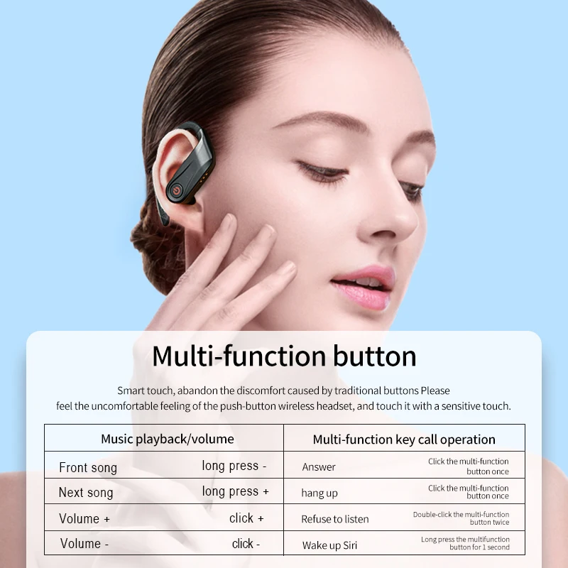HBQ PRO TWS Bluetooth 5,0 наушники стерео беспроводные ушные крючки Мини спортивная водонепроницаемая гарнитура портативный 950 мАч зарядный чехол
