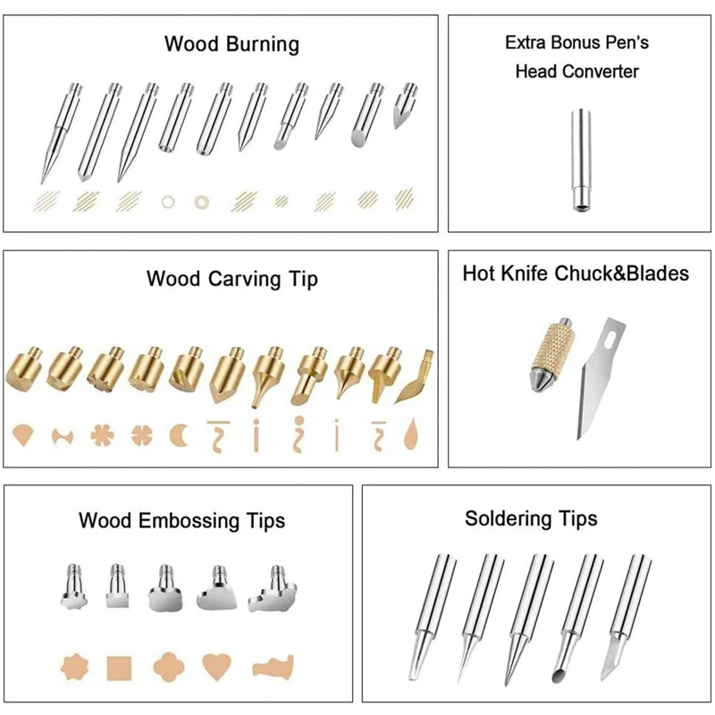 

110 Pieces of Wood Burning Kit,Adjustable Temperature Sensing Pen, LCD Display Numbers,for Embossing/Engraving