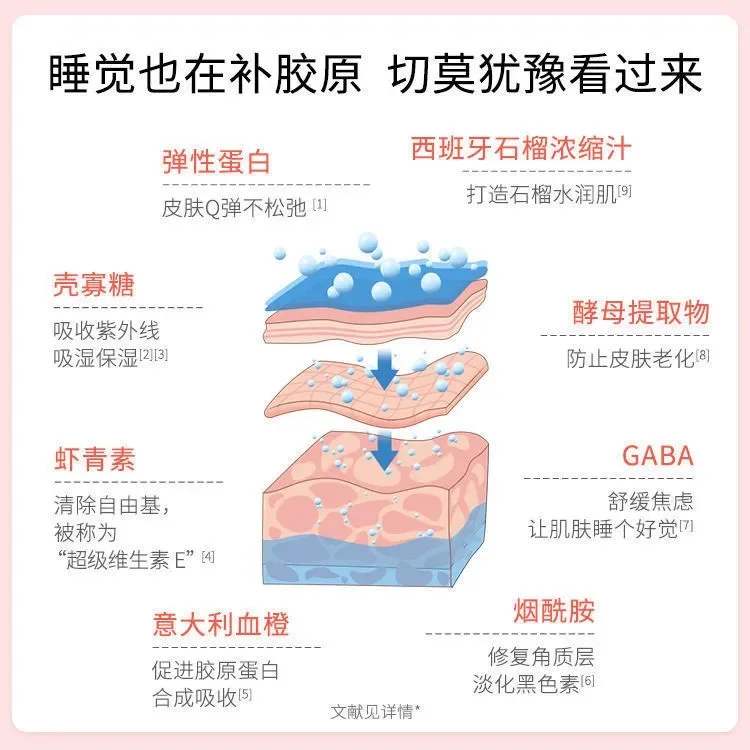 

Beijing Tongrentang Blood Orange Astaxanthin Elastic Collagen Drink