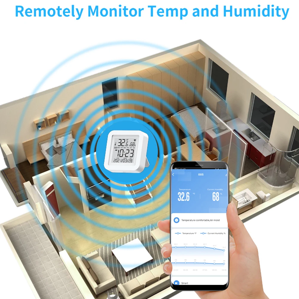 tuya wifi temperature humidity sensor for smart home via smartlife remote control with display support alexa google assistant free global shipping
