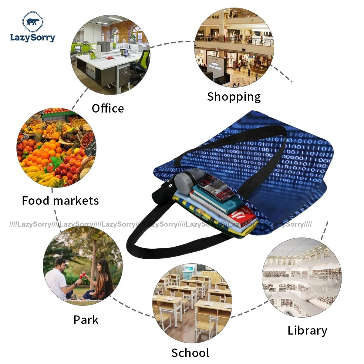 

Computer Shopping Bag Student Gifts Handbags Vintage Cloth Work Bags