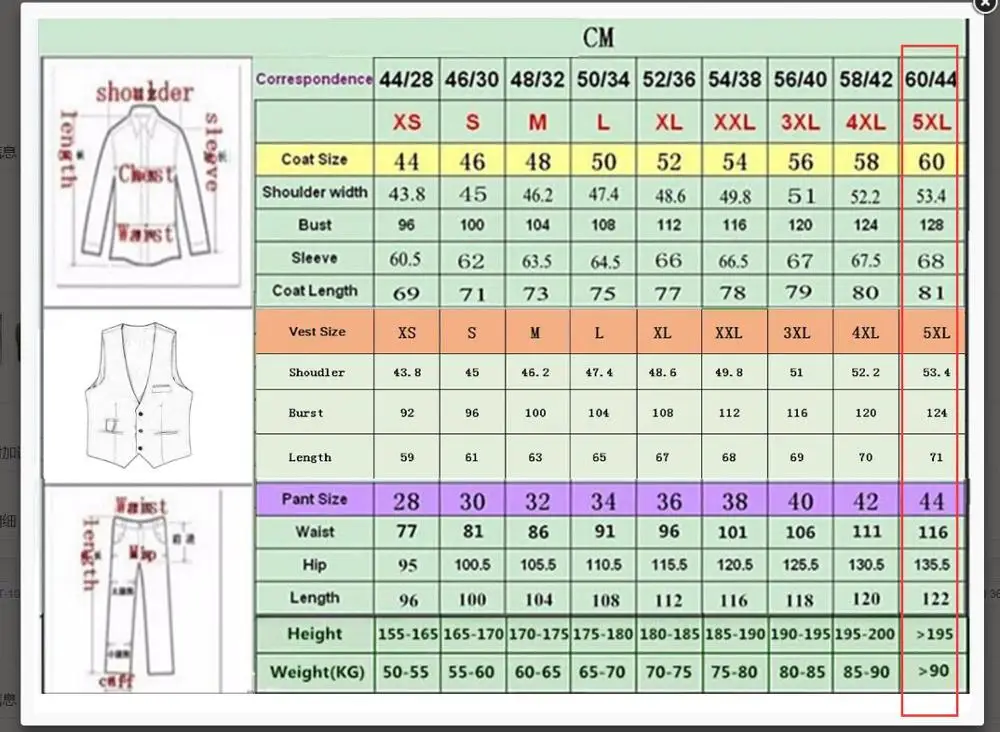 

Mens suits Wave point Three Pieces Men Dress Suits Casual Commuter office business suits For Wedding(Blazer+Vest+Pants)