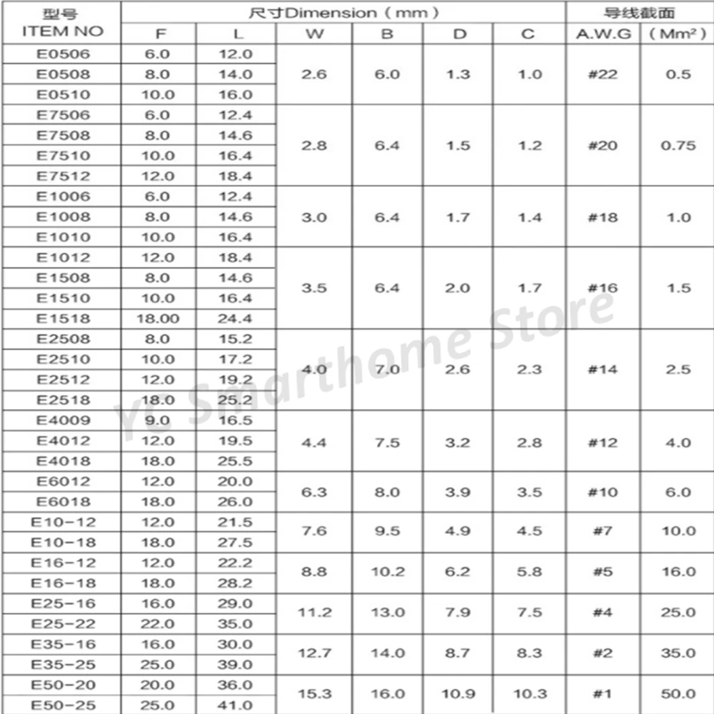 Клеммный комплект в коробке используемый для AWG22 10 0 5 6 мм2 медный наконечник типа