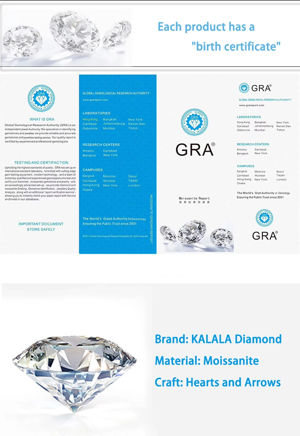 Loose Gemstones Moissanite Stones 3-15mm D Color VVS1 Top Selling Excellent Cut Pass Diamond Tester Hot High Grade Box Packaging