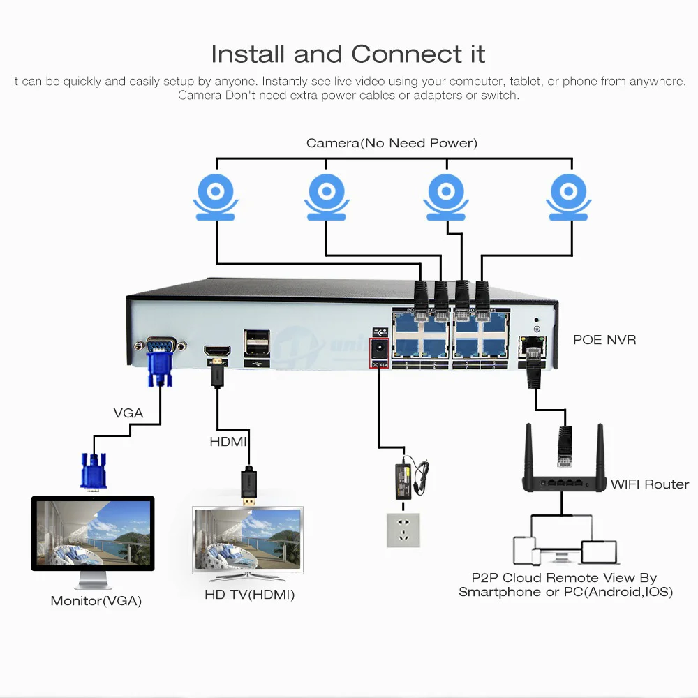 H.265 8CH 4MP CCTV комплект видеонаблюдения POE NVR HDMI видео выход 8 шт. IP камера Открытый