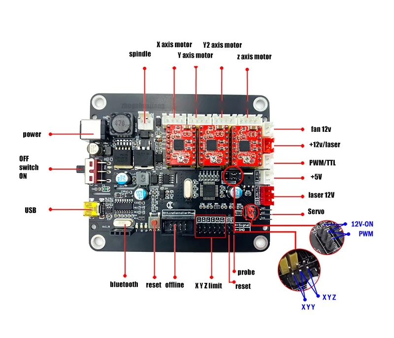 CNC 3020 лазерное гравированное дерево фрезерный станок с ЧПУ GRBL ER11 Хобби DIY гравировальный станок для древесины PCB ПВХ с автономным управлением