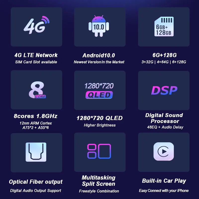 6G+128G Android 10.0 Автомобильное радио для Mitsubishi Outlander CW0W Citroen C-Crosser Peugeot 4007 GPS Navi Seteo System 4G LTE DSP вкл.