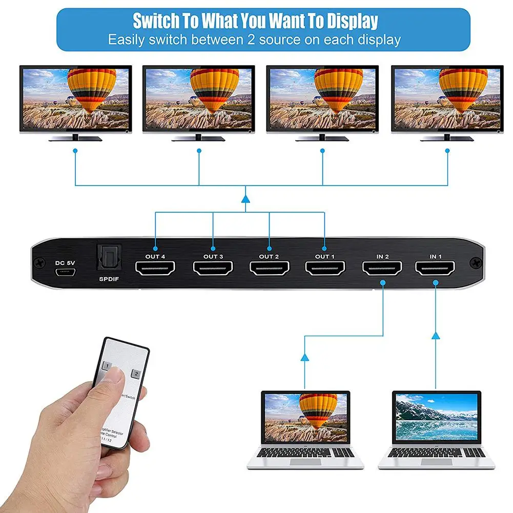 HDMI матрица 4x2 4K HDR переключатель разветвитель 4 в 2 выхода оптический SPDIF + 3 5 мм Jack