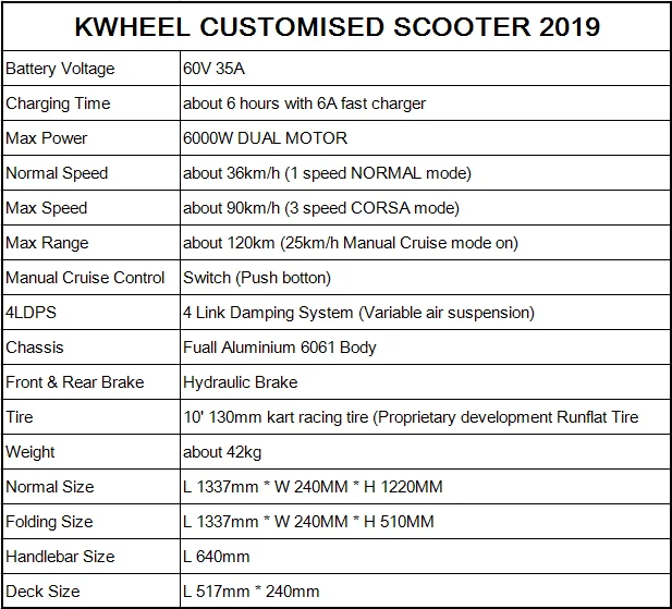 KWHEEL по индивидуальному заказу скутер светодиодное напольное 60V 35Ah Электрический скутер