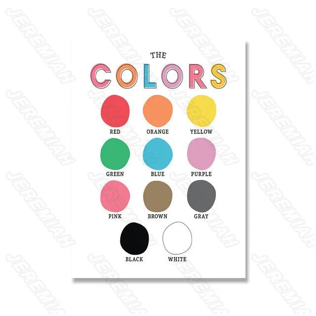 

Color Digital Word Poster Nordic Style Wall Canvas Canvas Print Painting Modern Children Bedroom Decoration