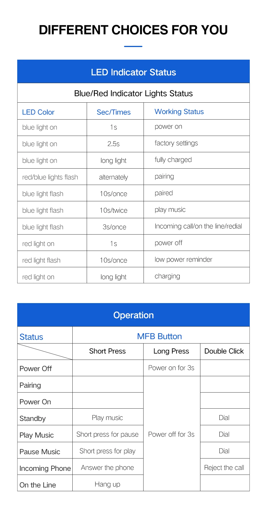 Ugreen Беспроводной Bluetooth Приемник 3.5mm Jack Bluetooth Audio Музыка Приемник Адаптер Автомобилей Aux Кабель бесплатно Динамик Наушники