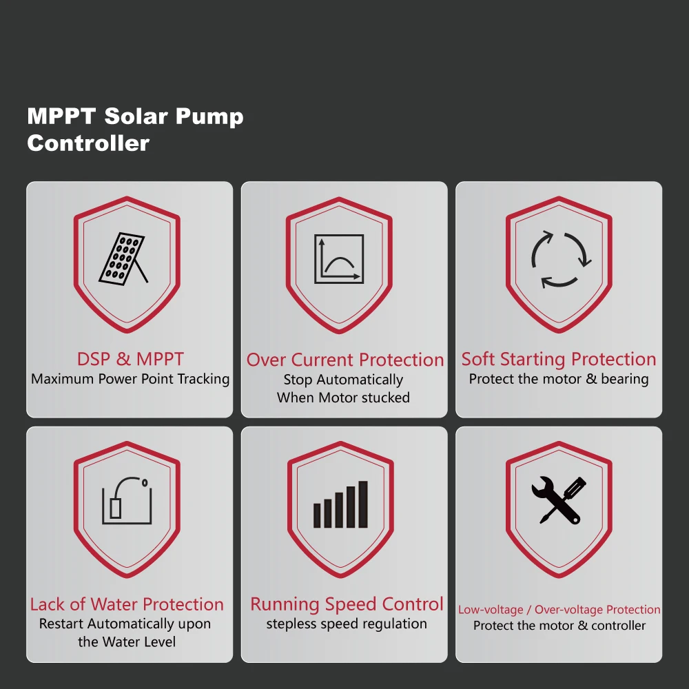 

Z3DC4.0/70-D72/750 1hp solar water pump for agriculture farm irrigation