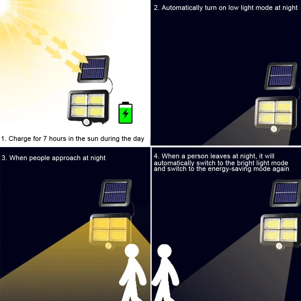 

LED Solar Light Outdoor Motion Sensor Recharge COB Solar Wall Light Waterproof Emergency Led Light For Street Garden Porch Lamp