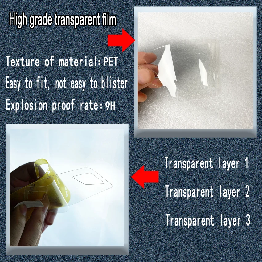 For Honda PCX150 Instrument Film Modification Code Table High-definition Anti-scratch Protection Explosion TPU Soft | Автомобили и