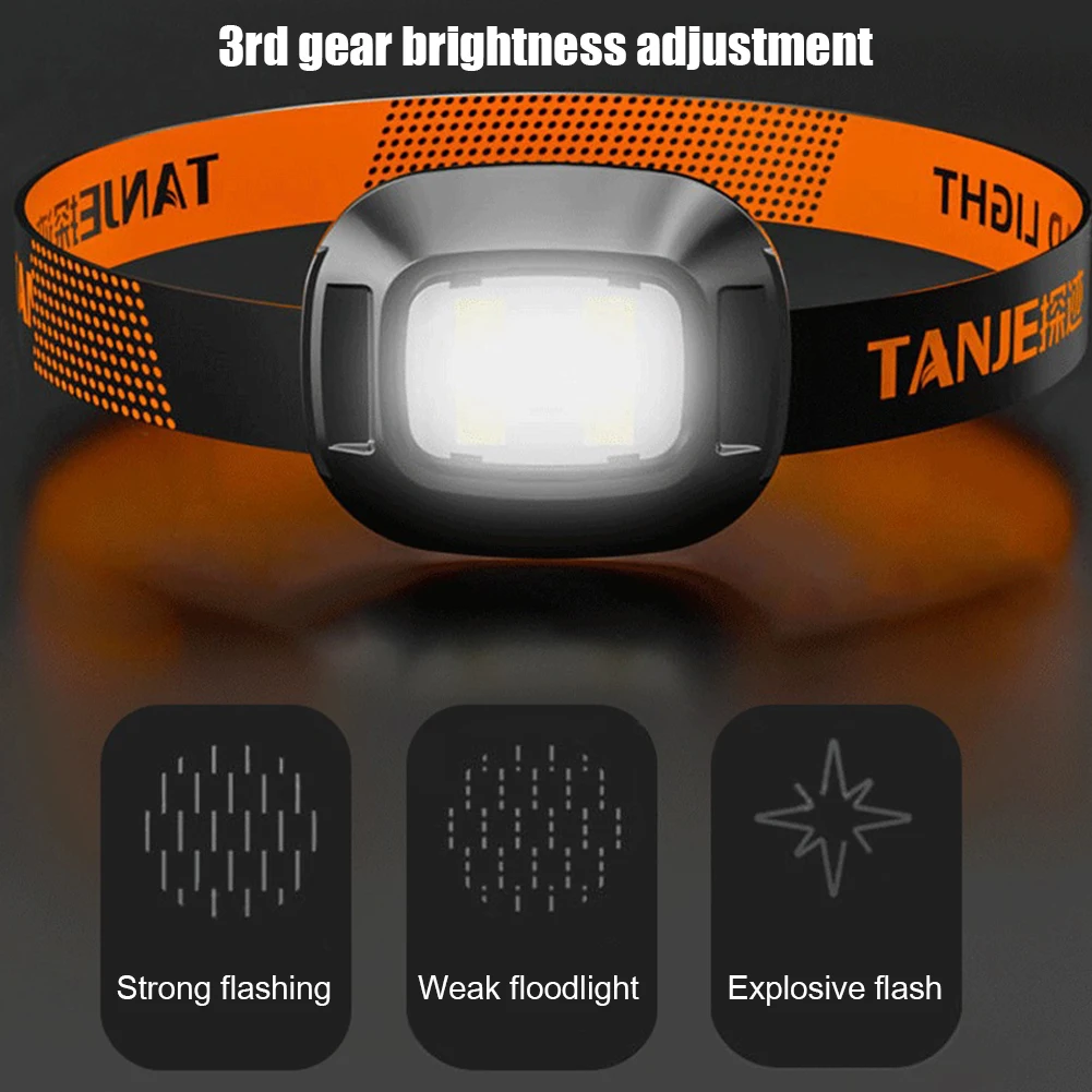 

2021 Year New Style Headlamp Portable Mini COB LED Headlight With Built-in Battery Flashlight USB Rechargeable Head lamp torch