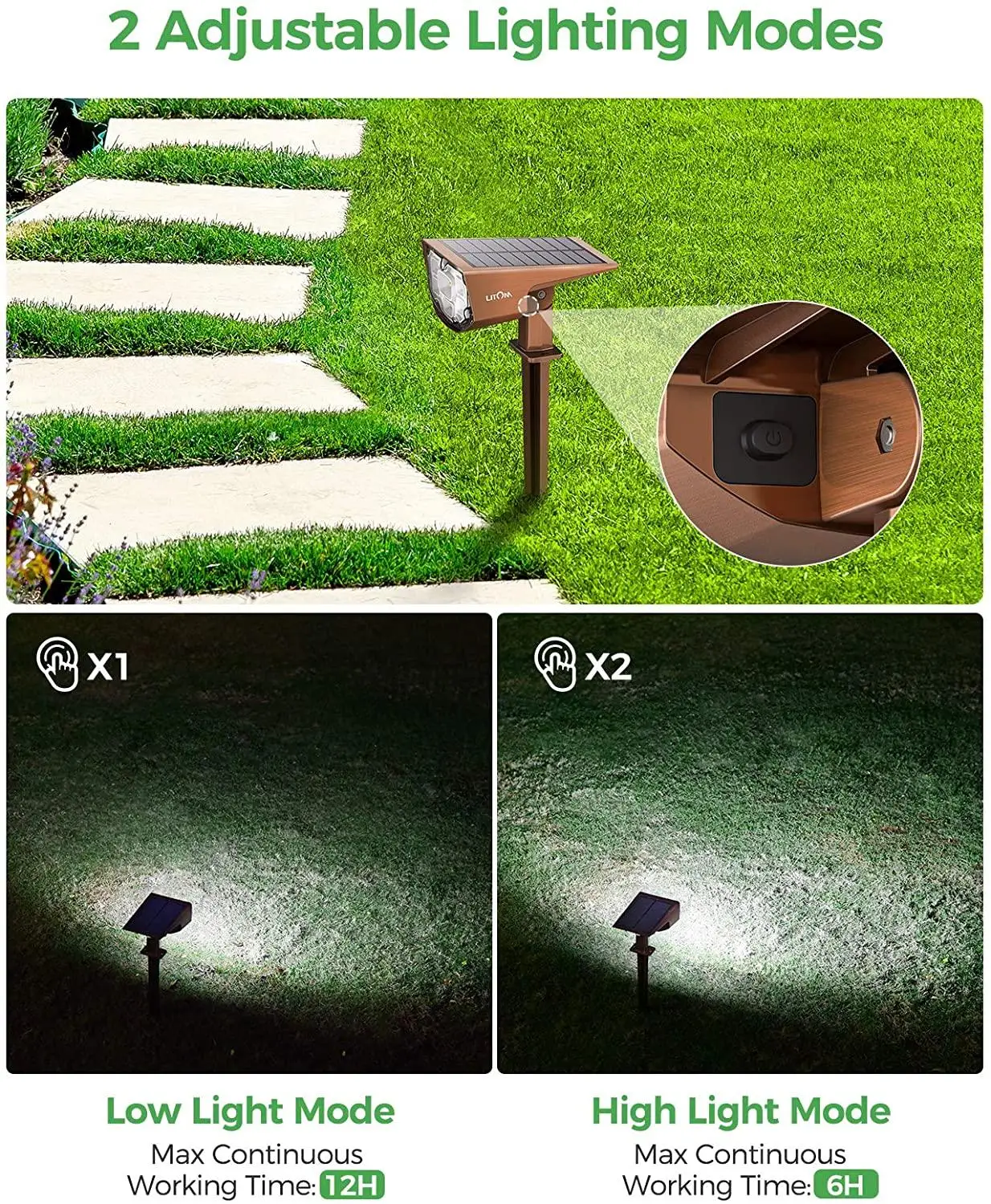 

LITOM 12 LEDs Solar Landscape Light IP67 Waterproof Solar Powered Wall Lamp Remote Control Wireless Adjustable Outdoor Lighting